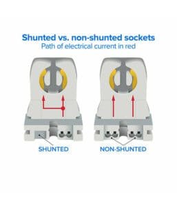 T8 fluorescent lamp holders - ledsockets